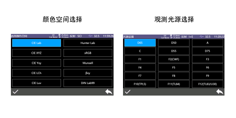 多種顏色測(cè)量空間，多種觀測(cè)光源