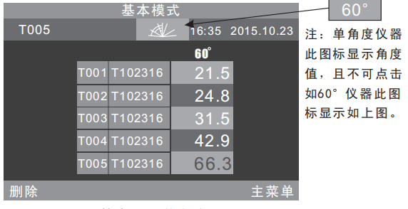 光澤度計(jì)數(shù)據(jù)含義